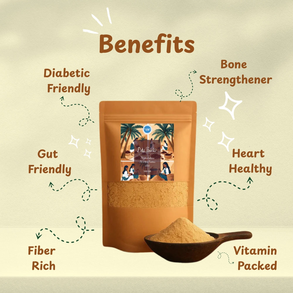 Date Powder